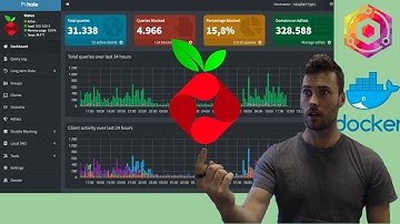 Easy Local Dns And Ad blocking With Pi-Hole & Proxy Manager
