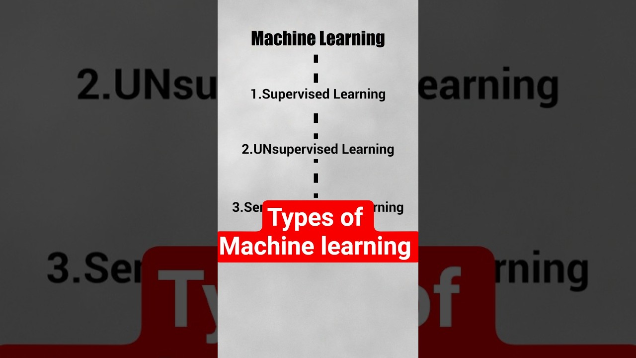 🔥 Machine Learning Types Explained Simply in Tamil