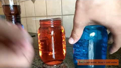 オンラインデモンストレーションと解説：対流（パート1）（物理科学と地質学）