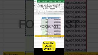 Memprediksi kondisi keuangan di excel (FORECAST)