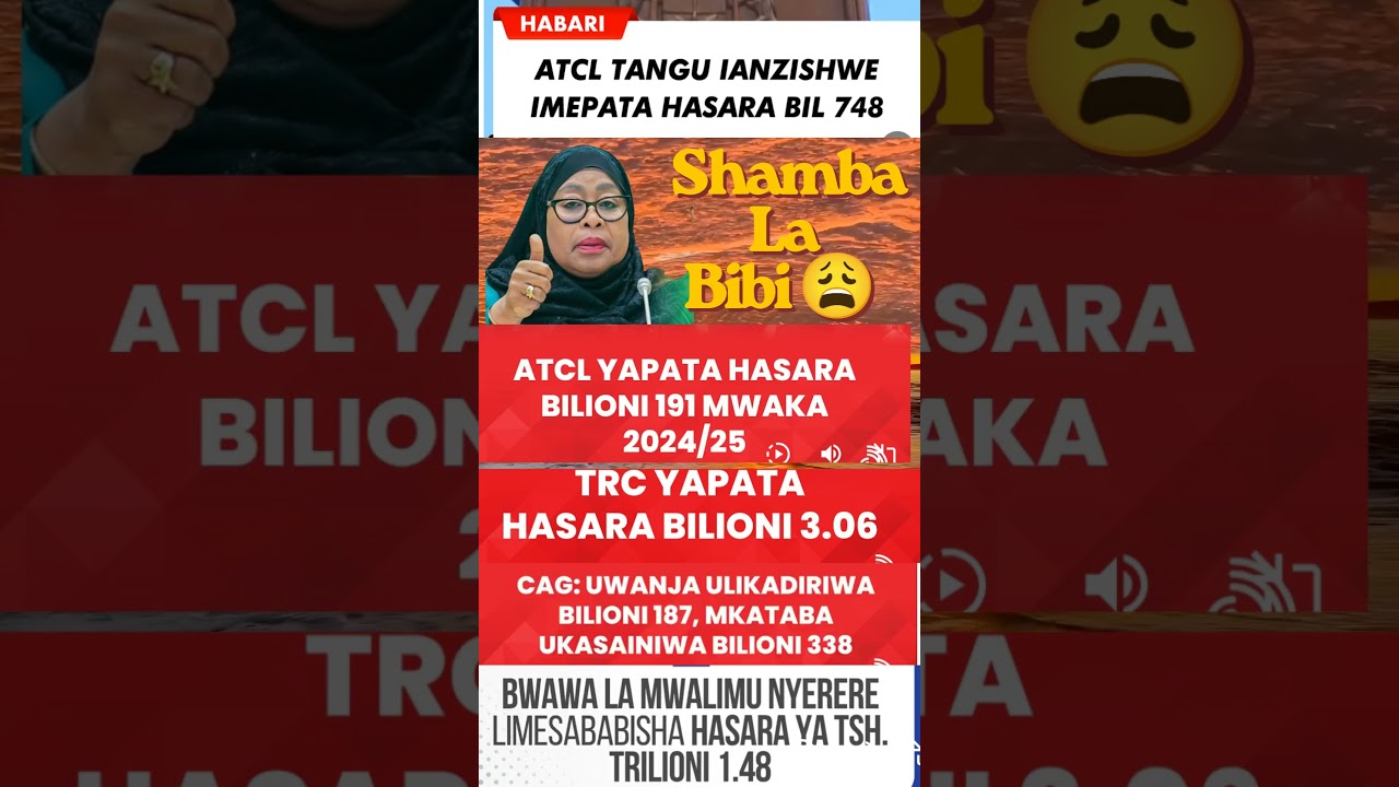 #ShambaLaBibi: ATCL Yaendelea Kupata Hasara Mfululizo | Yakaribia Hasara ya Sh TRILIONI MOJA 😩