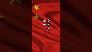 USA Vs Russia Vs China | world’s strongest nations in a comparision #shorts