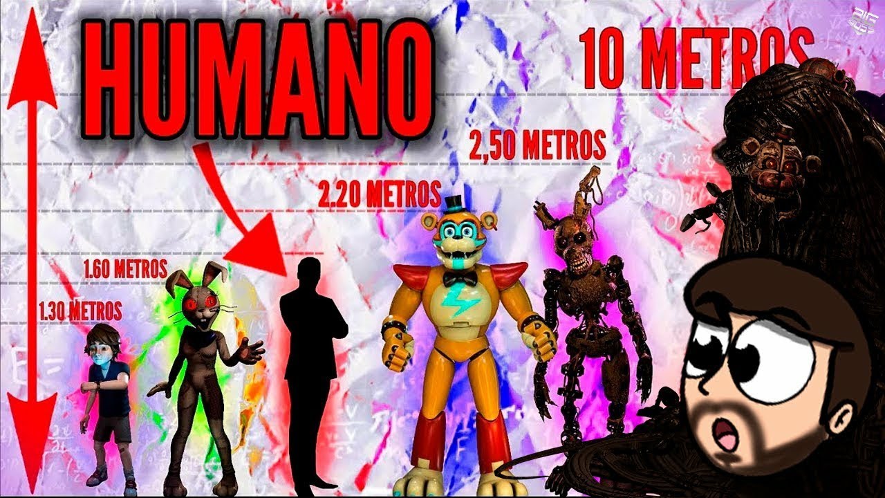 FNaF UCN versão humano  Five Nights at Freddys PT/BR Amino