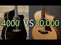 GUITARRA CARA VS GUITARRA BARATA ¿CUAL SUENA MEJOR?