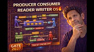 Producer Consumer &amp; Reader Writer Problem 🔥 | OS Synchronization | GATE 2027
