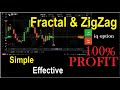 Fractal ZigZag Indicator - Simple iq Option Trick - iq Option Strategy - 2021