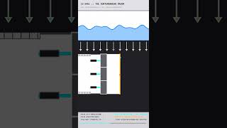 Brunel & The Thames Tunnel: Subterranean Serialization | LG-346c