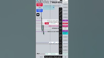 NQ Short from 9:30 FVG to SSL | Market Open Precision Trade II ICT Concepts #official_tradingprofits