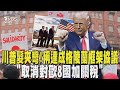 川普對格陵蘭的政策變化