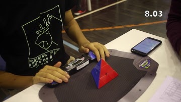 3.95 Pyraminx Average