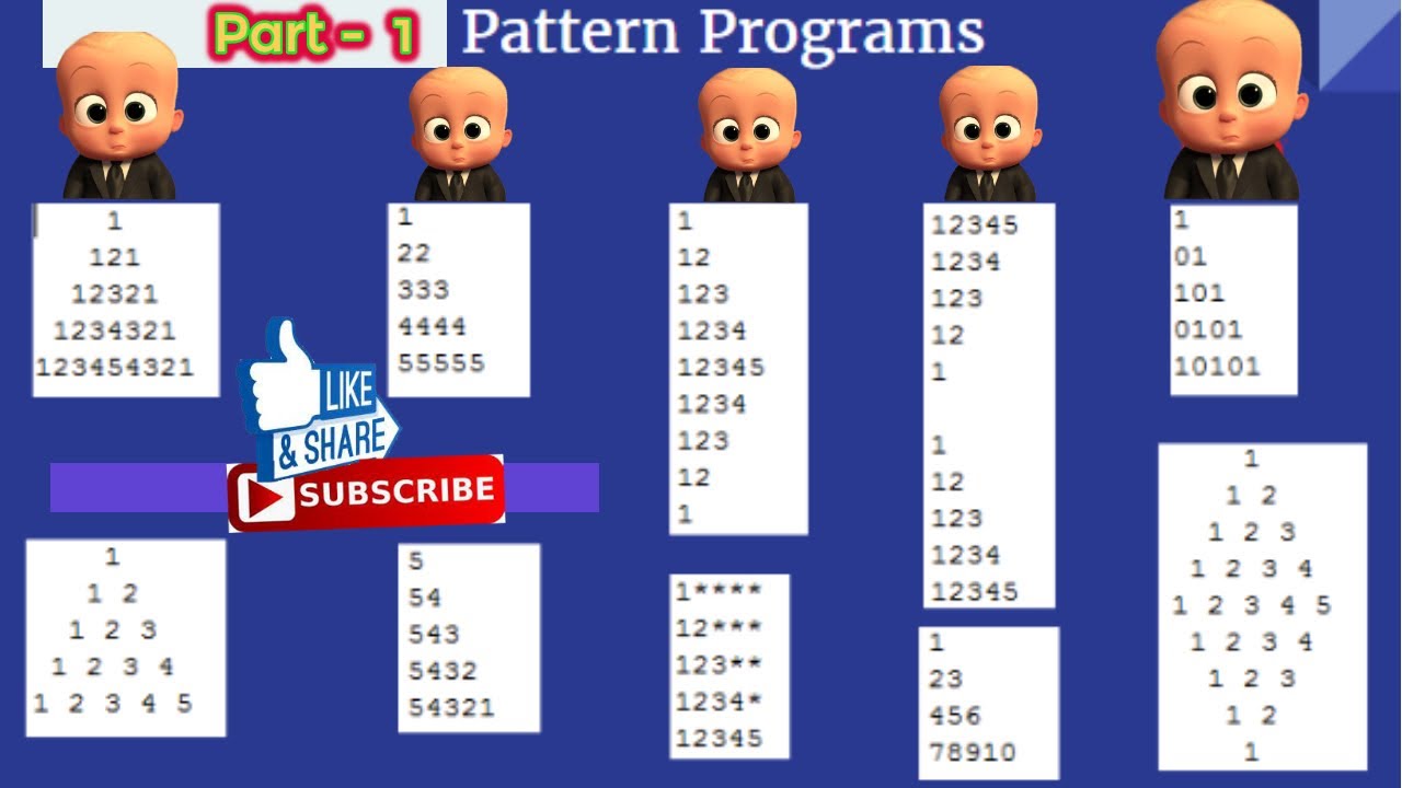 C Pattern Programs (Part 1) - Lesson 12 - YouTube