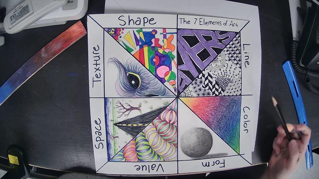 7 elements of art