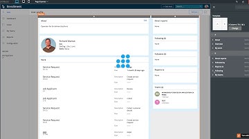 Using design templates to quickly reconfigure the harness