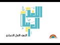 الوحدة الثالثة " قصص وطرائف " - غرائب المخلوقات  - الصف الأول الإعدادي - الفصل الدراسي الأول