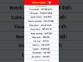 Spoken English Learning 🇬🇧 || Daily practice 🗣️✅ #speakconfidentenglish #englishspeaking #Spokenengl