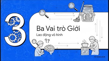 Các khái niệm cơ bản về Giới