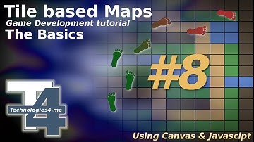 Surface movement speeds - 2D Javascript & Canvas gamedev