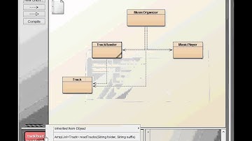 BlueJ Chapter 4B Part 2 InternalViewMusicOrganizer