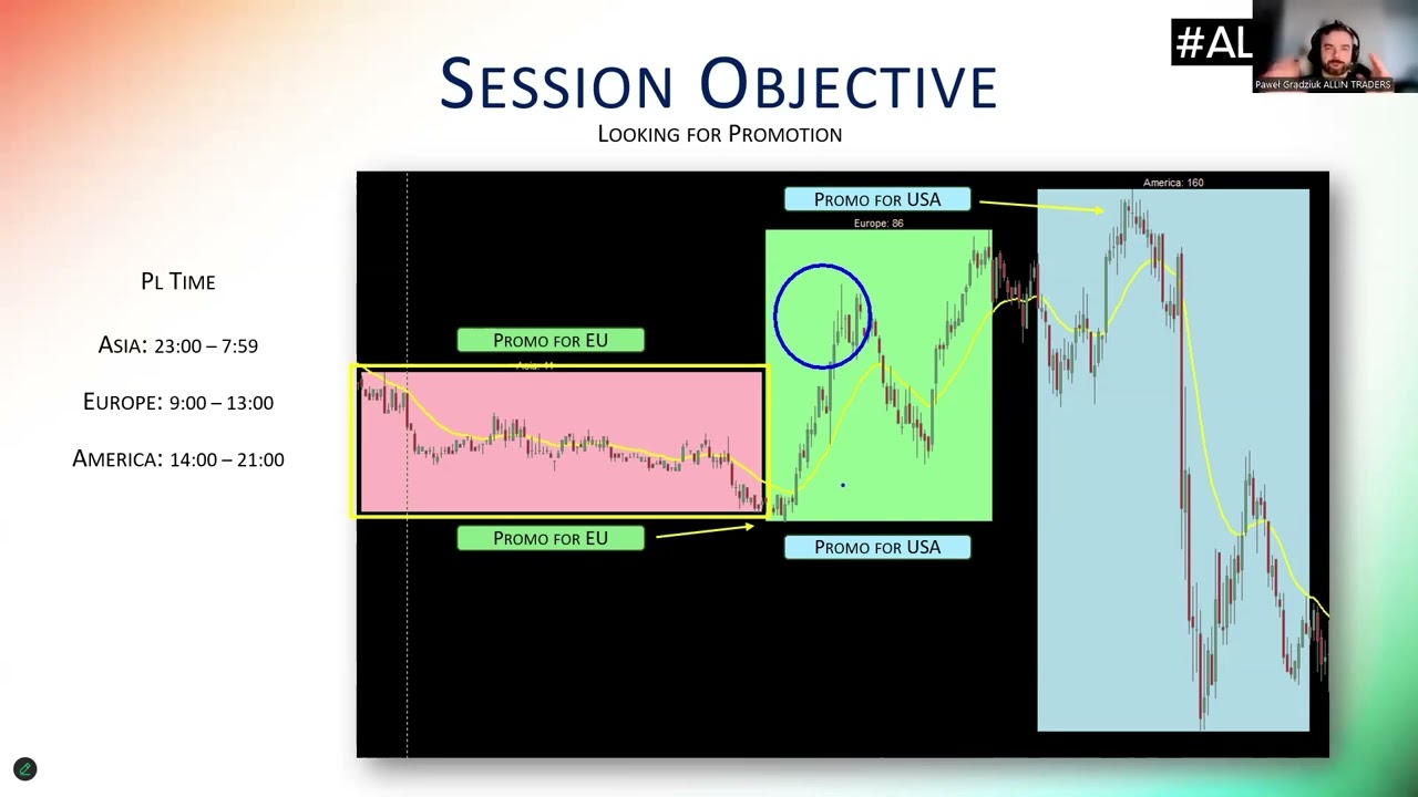 sesion objective — Transcript