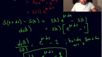 compound rate diff equation