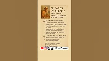 Thales of Miletus – Father of Geometry & Greek Science | Ancient Mathematical Discoveries | #maths