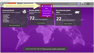 Learn it in 1 minute: Global Vision Dashboard