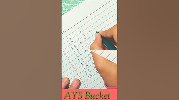 #Shorts #math #mathtricks |Easy trick to learn the table of 19 |Learning tips |Exam tips |AYS Bucket