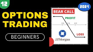 12 - BEAR CALL SPREAD | The Complete Options Trading Course For Beginners 2021