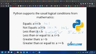 Class 11 | Programming Essentials in Python Course (PEPC) in Urdu