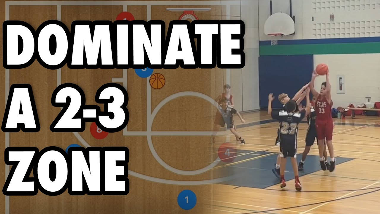 Dominate Against A 2-3 Zone Defense - YouTube