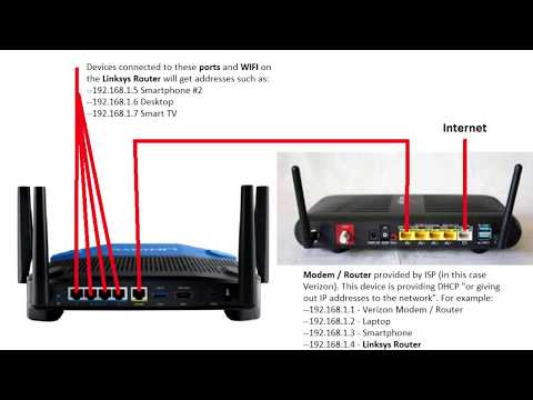 Setup a second Linksys router to work with the first - basic tutorial - Bridge Mode - Cascading