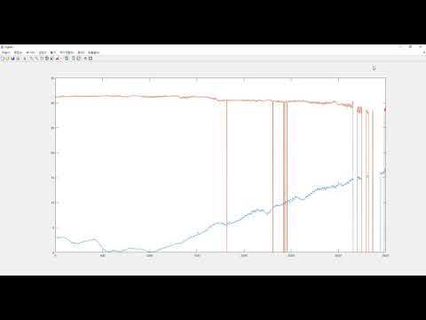 16 matlab textread2
