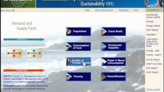 The Natural Step's Sustainability 101 eLearning Course Preview