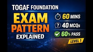 TOGAF Foundation Exam Pattern | What to Expect in the Real Exam