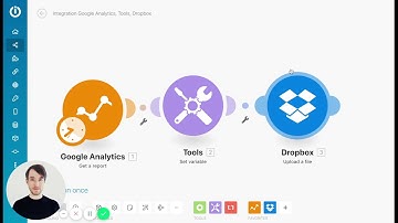 How to make Alexa read a flash briefing of your Google Analytics every morning using Integromat