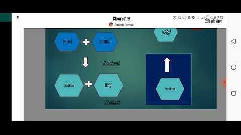 APSACS Class 10 Chemistry Lecture # 1
