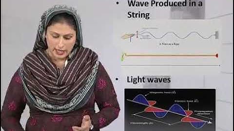 Physics - Fsc Part 1 Chapter 8 Progressive Waves- Physics