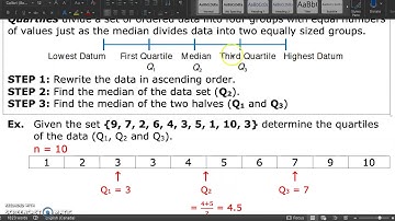 MAP4C - 4.1 - Interpreting Statistics - VIDEO