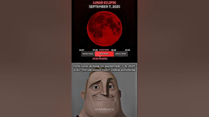 September 7 Red Blood Moon 🌙 #shorts #virall #earth #moon