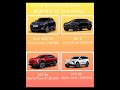 #shorts Mahindra EV Cars Lineup with Ex-showroom Prices #mahindraev #be6 #xev9s #xev9e #xuv400ev