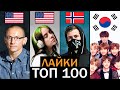 ТОП 100 МИРОВЫХ КЛИПОВ по ЛАЙКАМ | Март 2020 | Лучшие зарубежные песни | За все время
