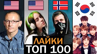 ТОП 100 МИРОВЫХ КЛИПОВ по ЛАЙКАМ | Март 2020 | Лучшие зарубежные песни | За все время