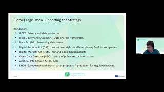 European Data Strategy Enabling Data Spaces for Smart and Sustainable Communities