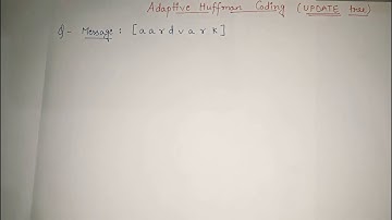 6. Adaptive Huffman Coding in Data Compression | TREE UPDATION | Huffman encoding decoding example