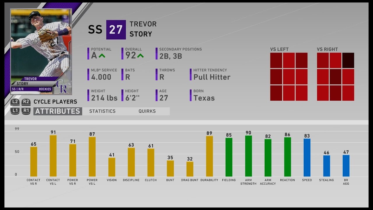 MLBTheShow20Stats/メジャーリーグ選手能力】Rockies 27 Trevor Story 