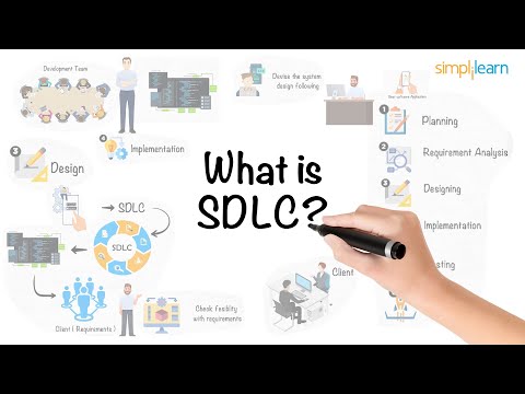 Video: Cos'è agile e SDLC?