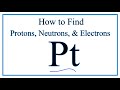 Isotopes and Atomic Structure Concepts
