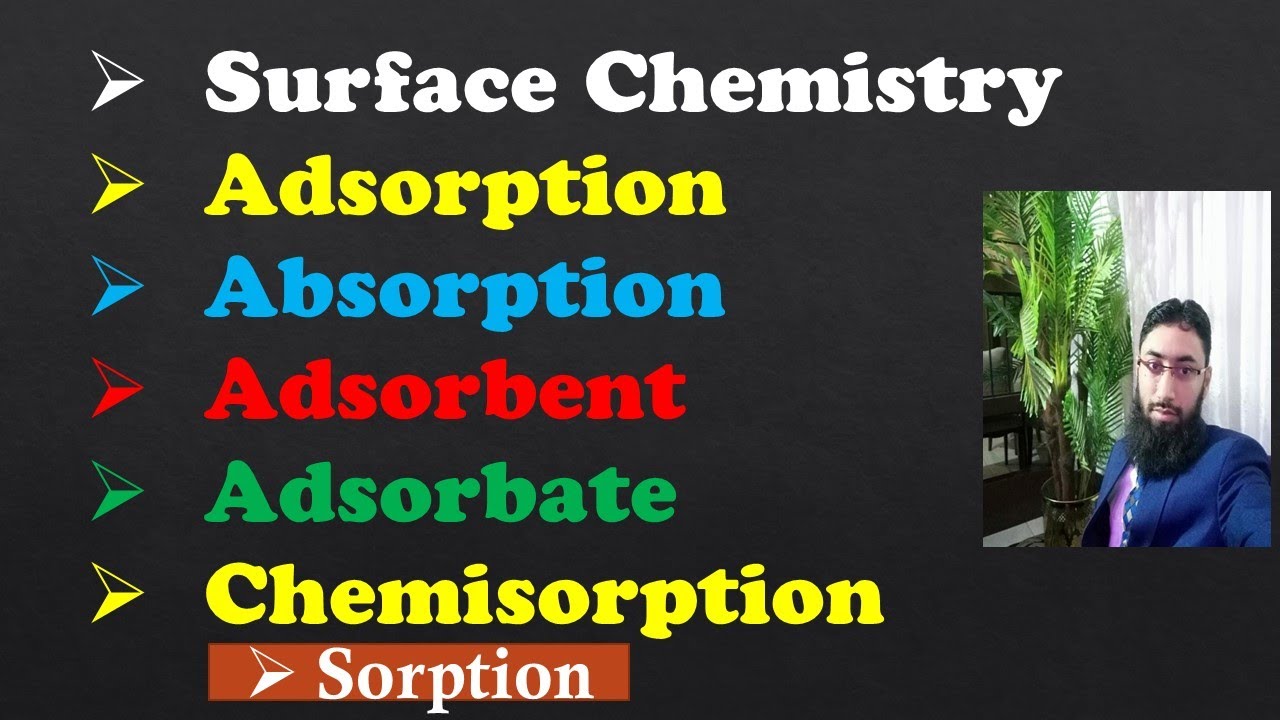 Surface chemistry|Adsorption|Absorption|Adsorbate|Adsorbent|Sorption| Chemisorption|Urdu\hindi|Saad