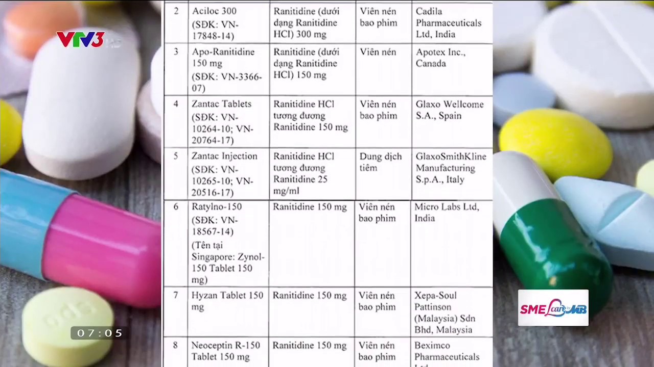 Thu hồi khẩn cấp 11 loại thuốc dạ dày chứa chất gây ung thư
