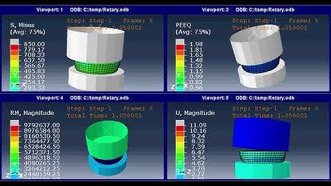 Rotary Forging Simulation executed in Abaqus
